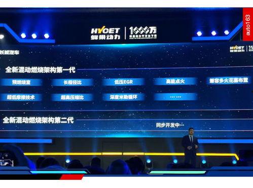 长城未来爆料最新消息视频,揭秘神秘视频背后的惊人真相 第3张 长城未来爆料最新消息视频,揭秘神秘视频背后的惊人真相 第3张